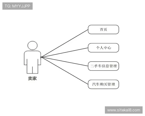 k8官方软件安装步骤详解,确保新用户快速完成软件部署与配置 k8官方软件安装步骤详解,确保新用户快速完成软件部署与配置