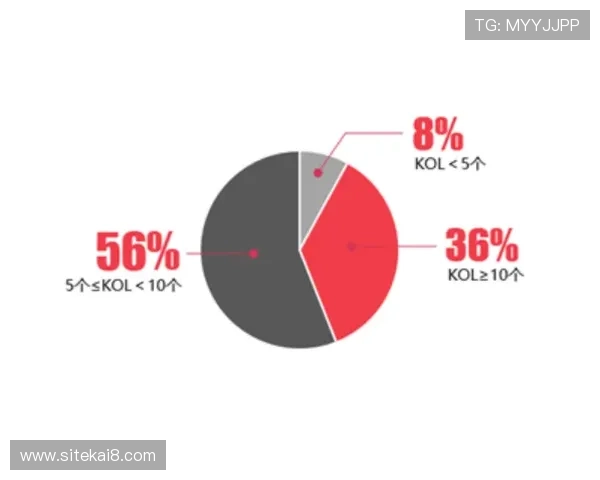 凯发娱乐优惠活动常见问题解答全面解析优惠细节让你无忧参与