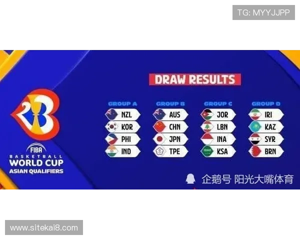 2026年世界杯亚洲预选赛分组排名及积分榜最新数据与赛程安排