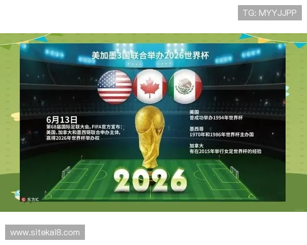 2026年世界杯举办地点变动原因及对全球足球发展的影响分析