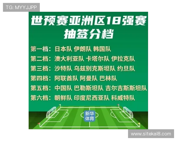 2026年世界杯比赛规则中关于VAR技术应用的最新规定介绍